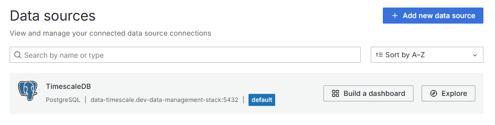 Provisionierte TimescaleDB-Datenquelle in Grafana