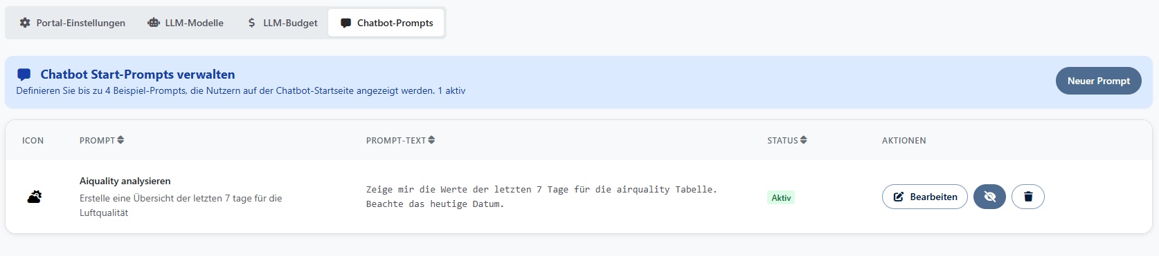 Verwaltung aktiver Chatbot-Prompts in HYPERSENSUS
