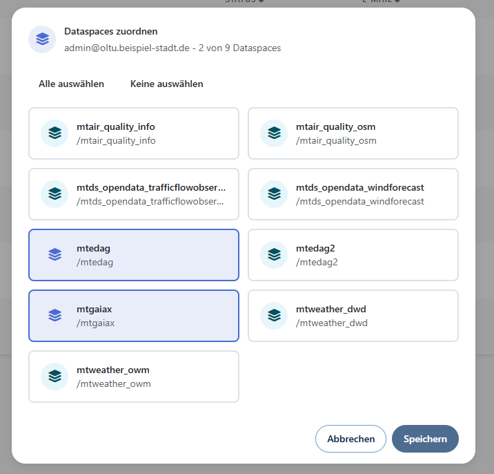 Dialog zur Auswahl der Datenräume eines Benutzers in HYPERSENSUS